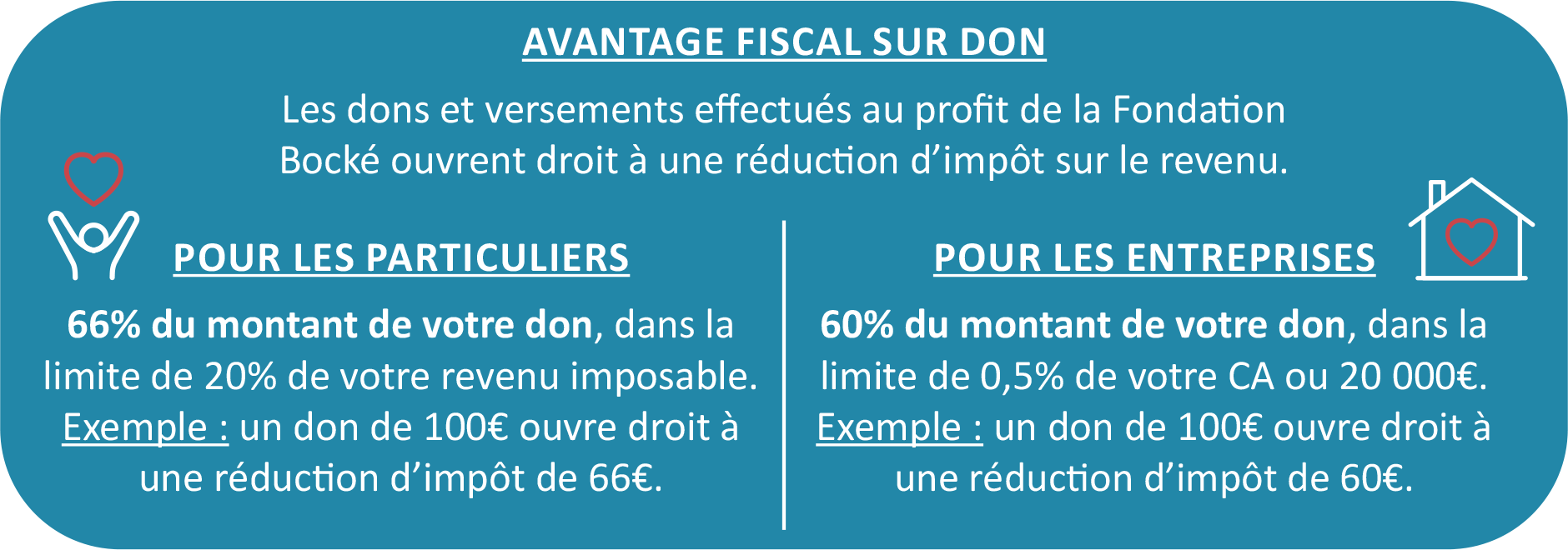 Avantage Fiscal Don